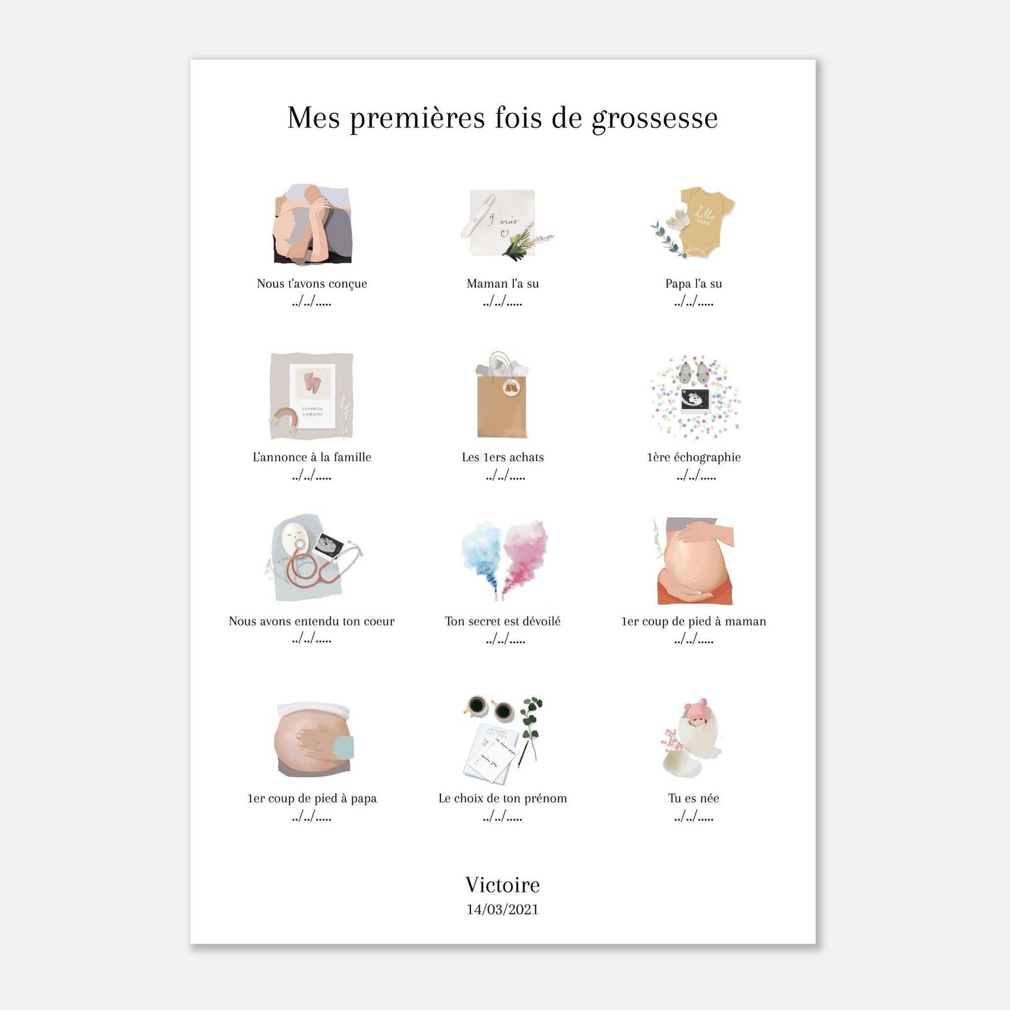Affiche mes premières fois