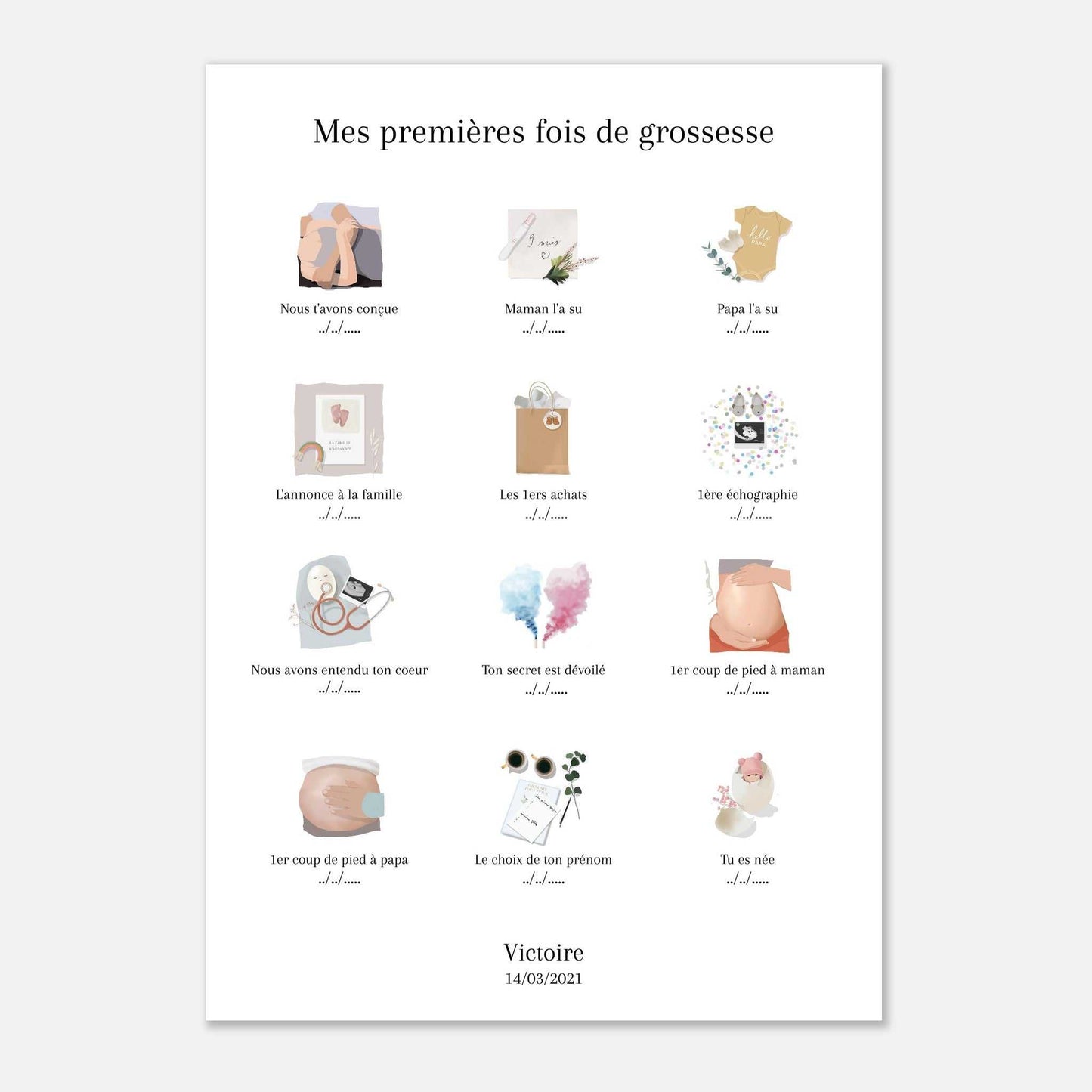 Affiche mes premières fois