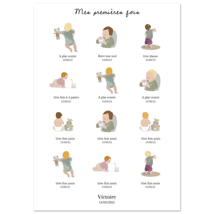 Affiche illustrations Mes premieres fois de bebe
