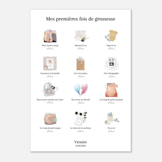 Affiche mes premières fois