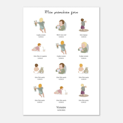 Affiche illustrations Mes premieres fois de bebe